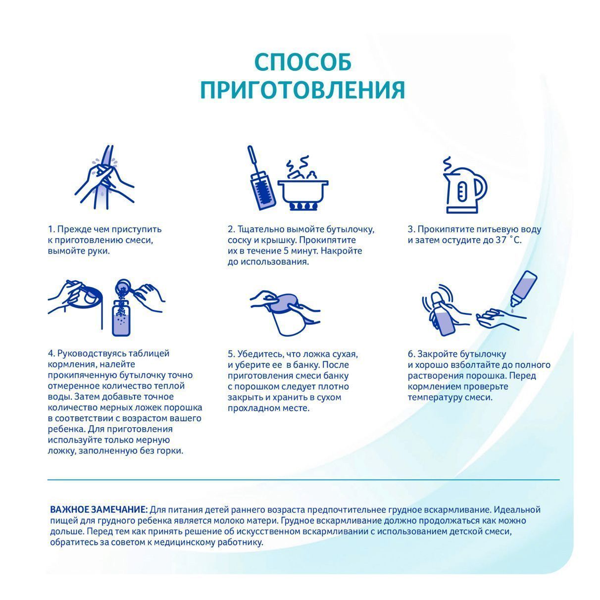 СМЕСЬ МОЛОЧНАЯ NESTLE NAN (НЕСТЛЕ НАН) 2 400ГР