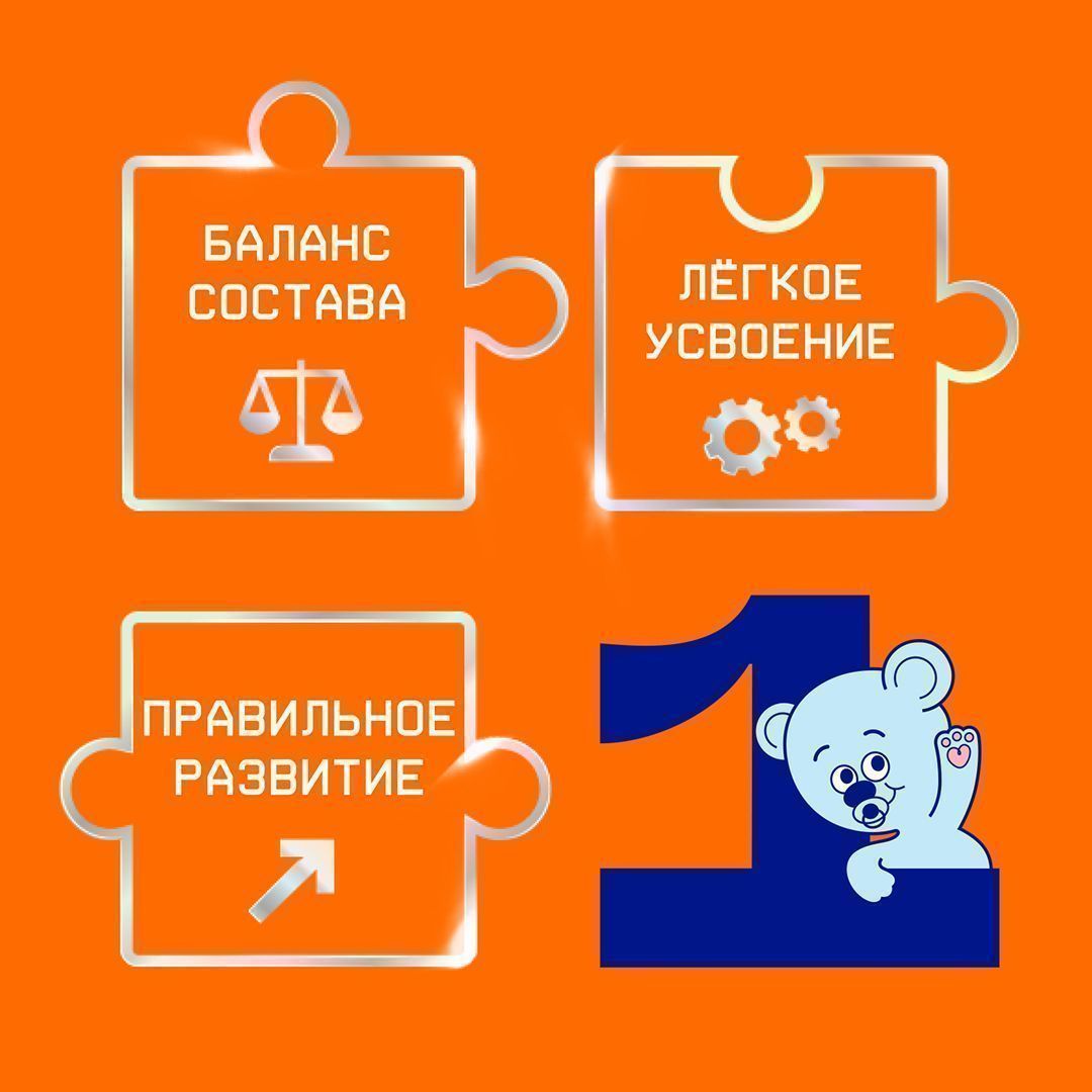 СМЕСЬ МОЛОЧНАЯ NUTRILAK (НУТРИЛАК) BASIC №1 АДАП НАЧ C 0 МЕС 1050ГР