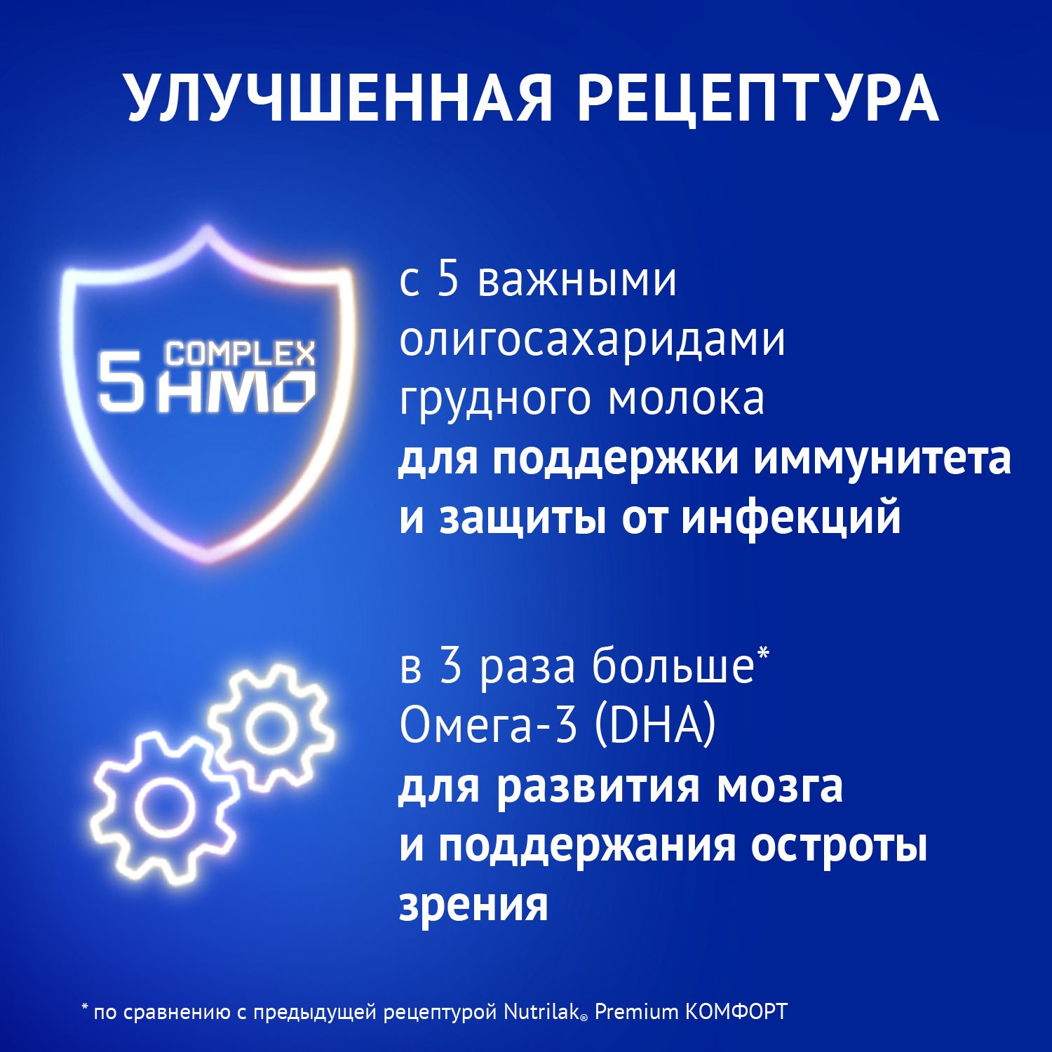 СМЕСЬ МОЛОЧНАЯ NUTRILAK (НУТРИЛАК) PREMIUM №1 КОМФОРТ C 0 МЕС 600ГР