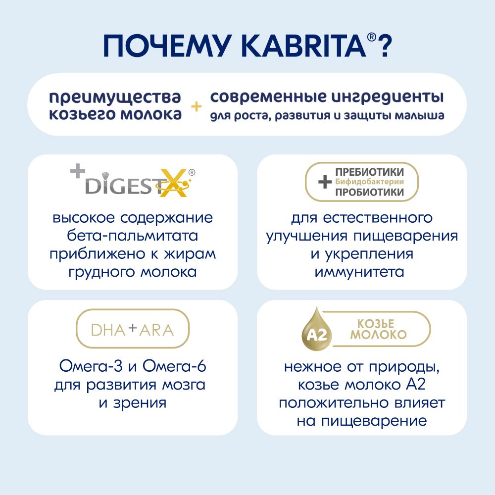 СМЕСЬ МОЛОЧНАЯ KABRITA (КАБРИТА) АДАПТИРОВАННАЯ GOLD 1 800ГР СМЕСЬ МОЛОЧНАЯ KABRITA (КАБРИТА) АДАПТИРОВАННАЯ GOLD 1 800ГР