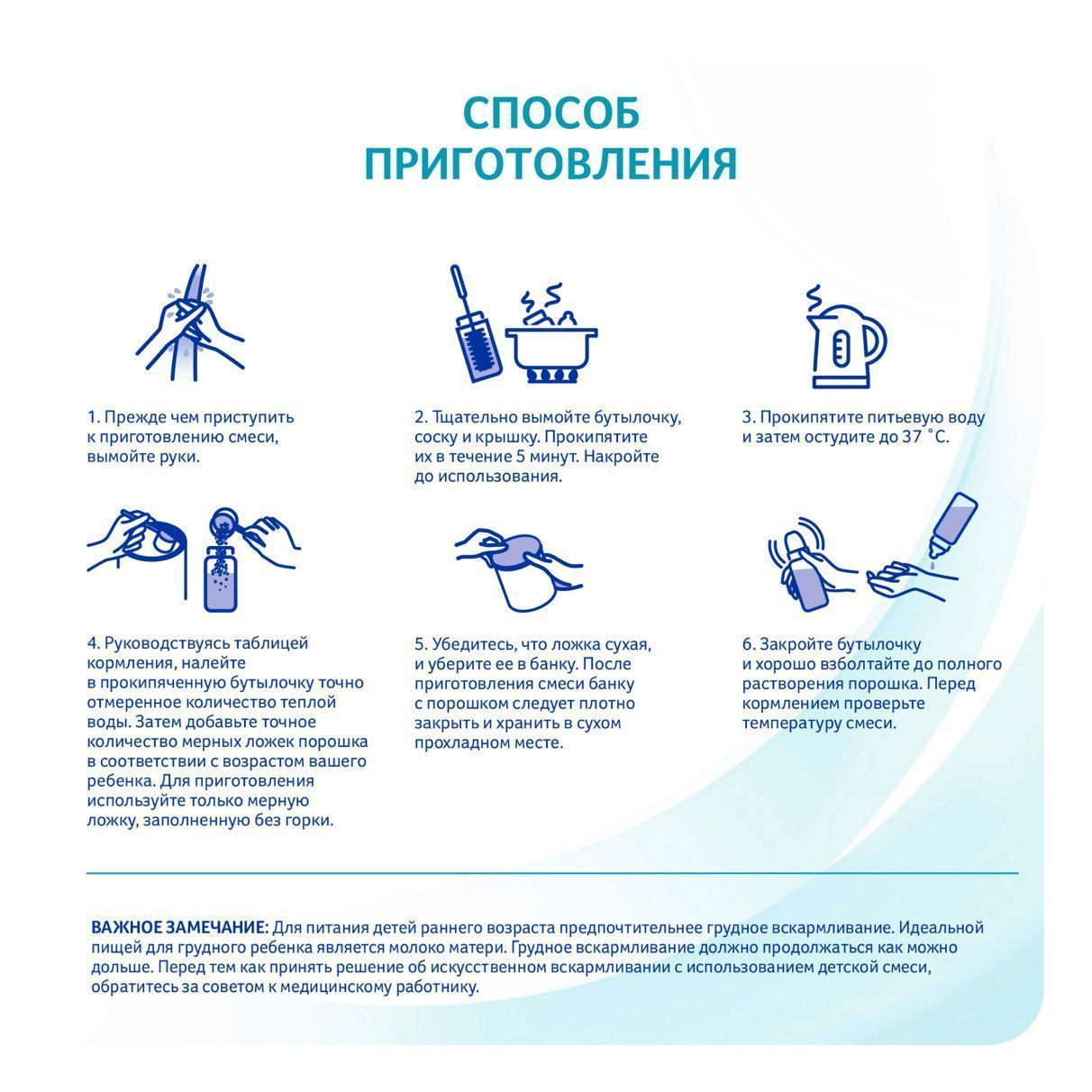 СМЕСЬ МОЛОЧНАЯ NESTLE NAN (НЕСТЛЕ НАН) 1 800ГР