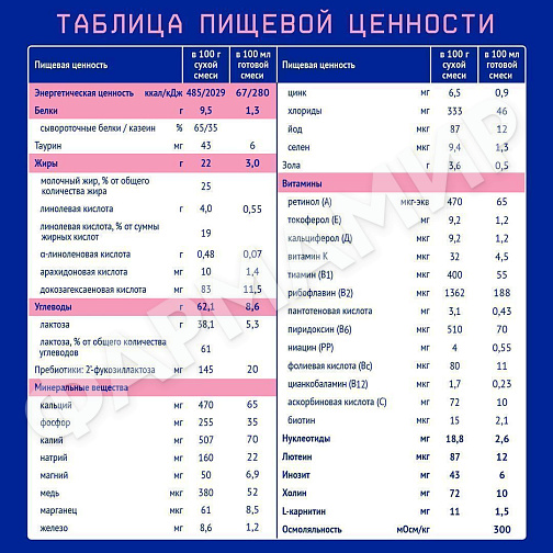 СМЕСЬ МОЛОЧНАЯ NUTRILAK (НУТРИЛАК) PREMIUM №2 C 6 ДО 12 МЕС 300ГР