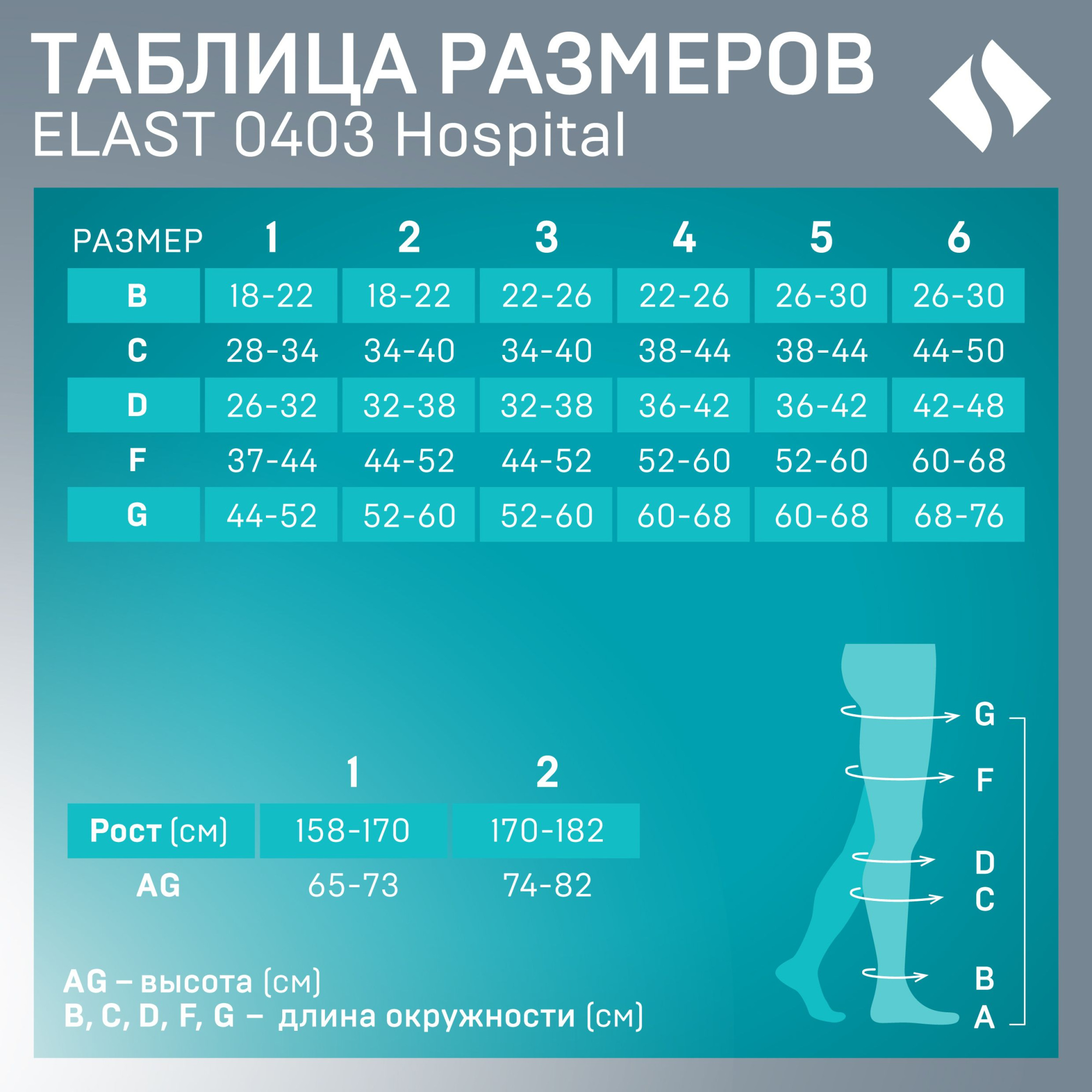 ЧУЛКИ ЭЛАСТ Б/МЫС 0403 HOSPITAL 18-21,1РОСТ -2 БЕЛЫЙ ТОНУС (НДС)