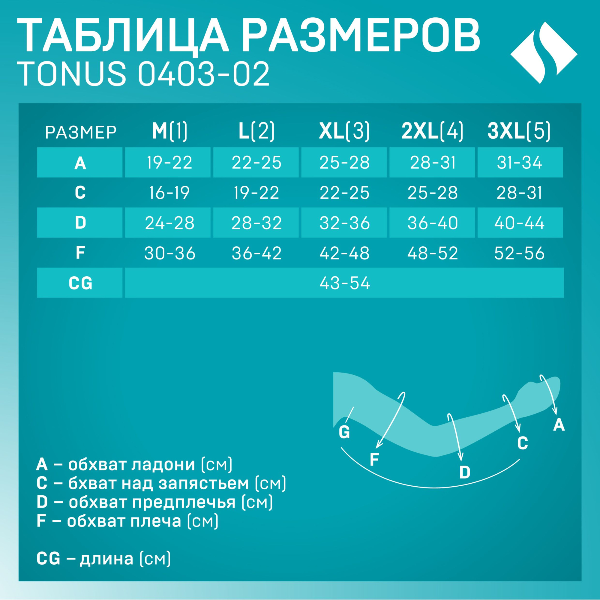 РУКАВ КОМПР ПОСЛЕОПР С ПЛЕЧОМ И ПЕРЧАТКОЙ LUX 23-32, 0403-02, -XL КАРАМЕЛЬ ТОНУС (НДС)