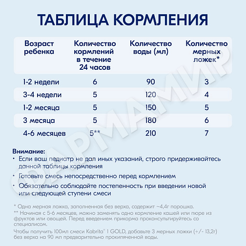 СМЕСЬ МОЛОЧНАЯ KABRITA (КАБРИТА) АДАПТИРОВАННАЯ GOLD 1 400ГР